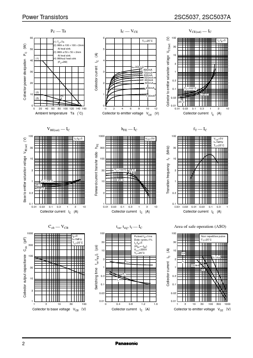 2SC5037