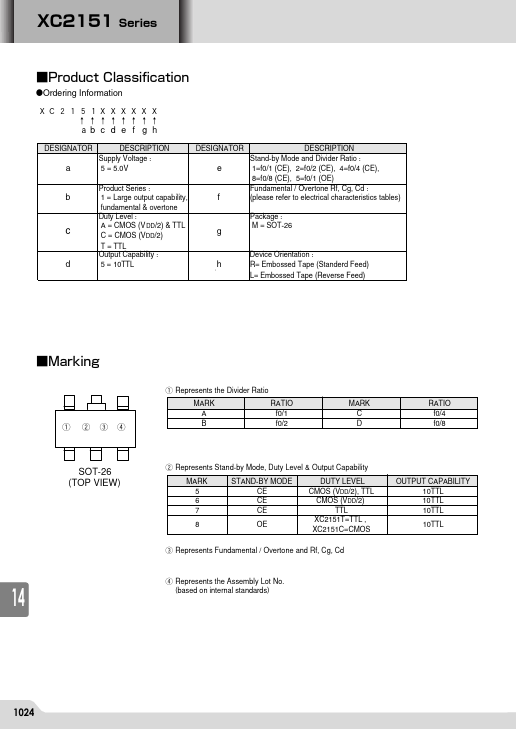 XC2151T54