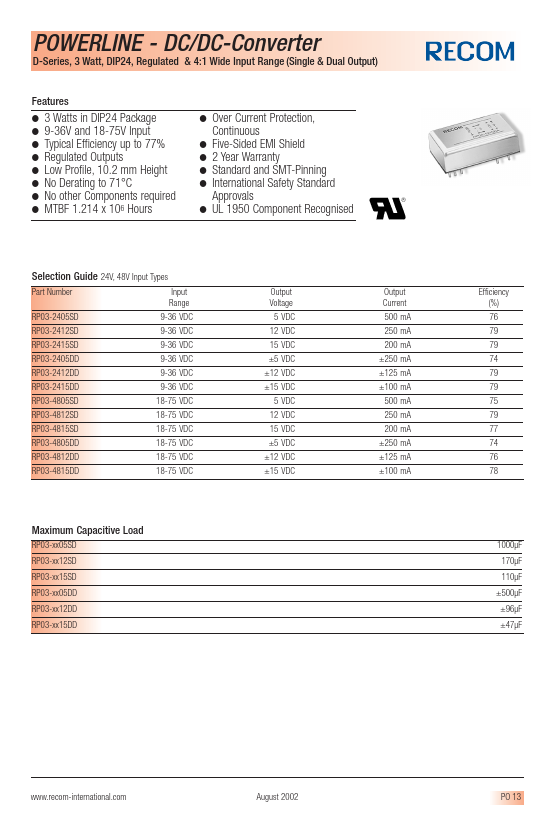 RP03-4815DD