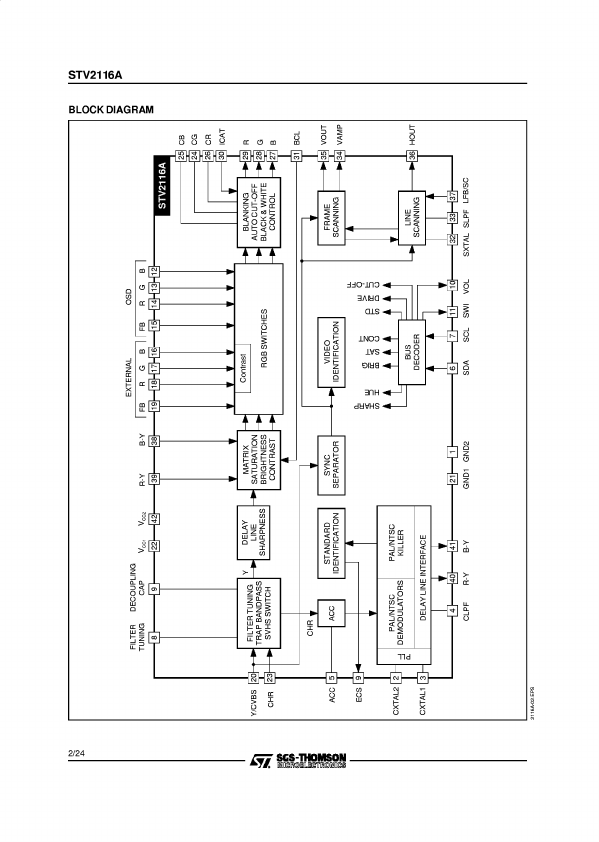 STV2116A