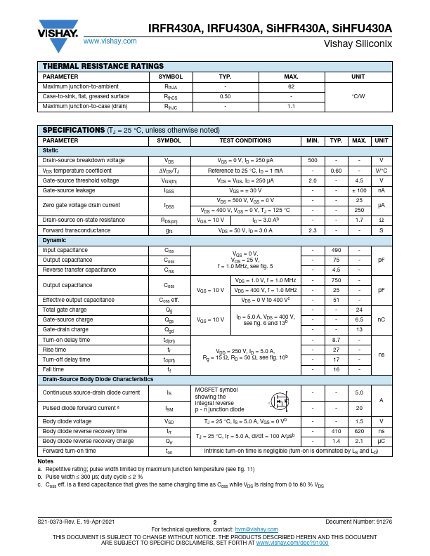 IRFU430A