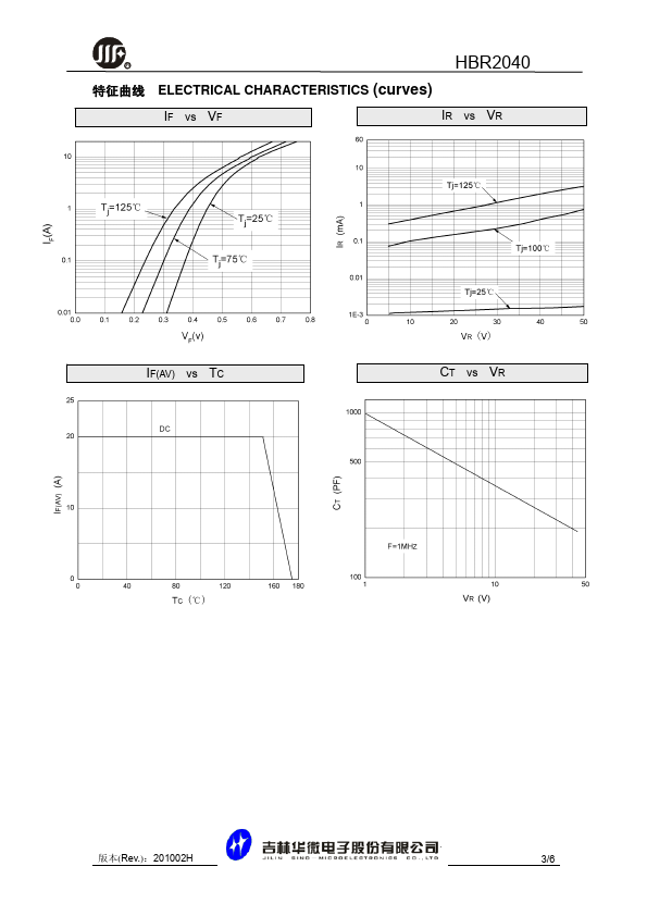 HBR2040HFR