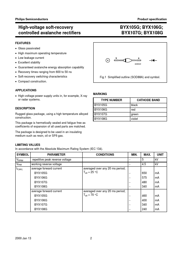 BYX105G