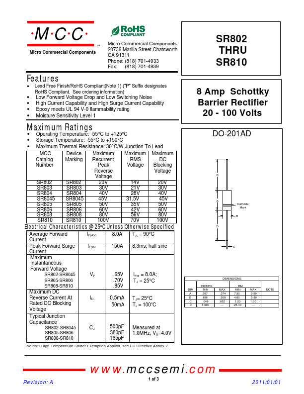 SR8045