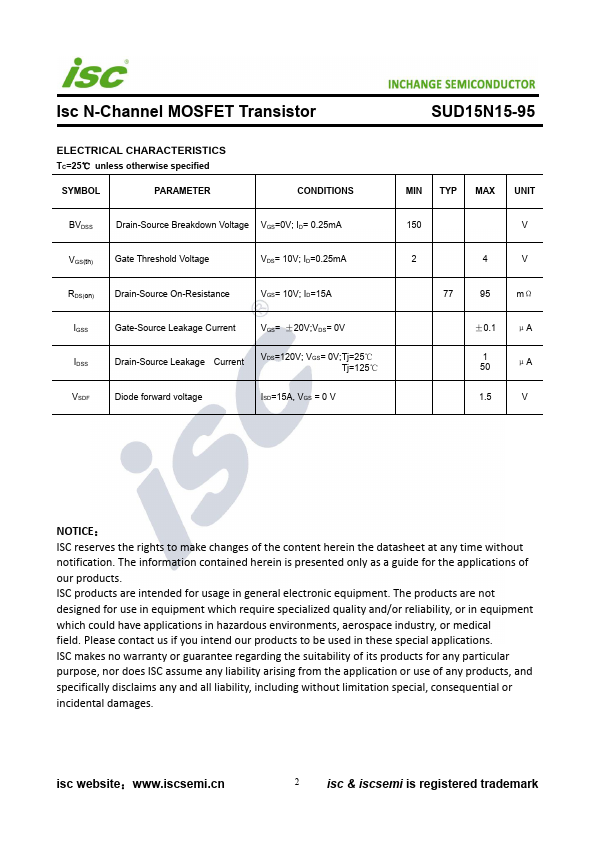 SUD15N15-95