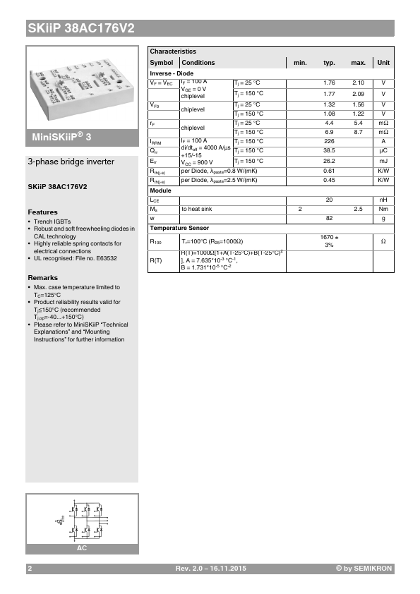 SKiiP38AC176V2