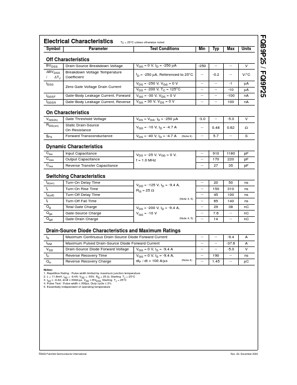 FQI9P25