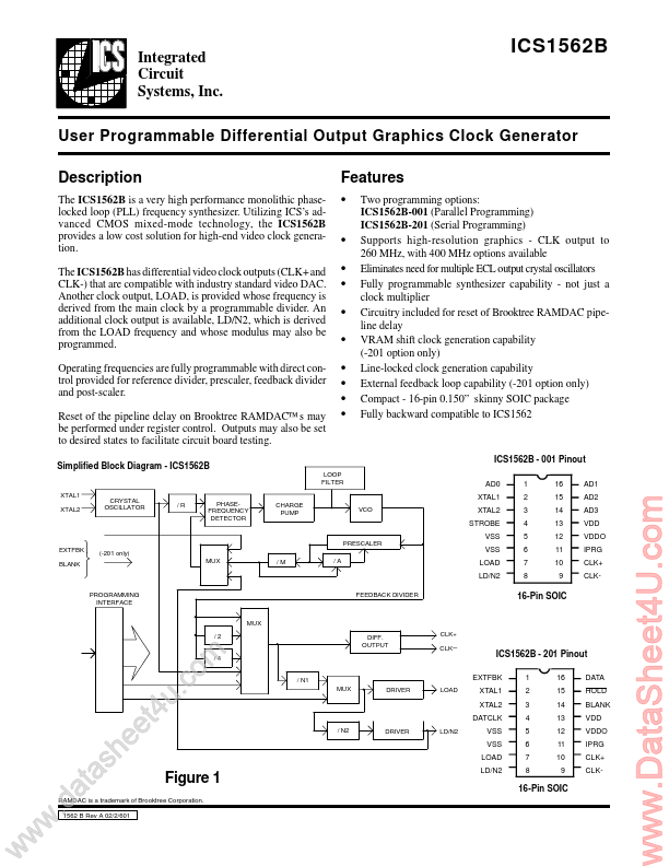 ICS1562B