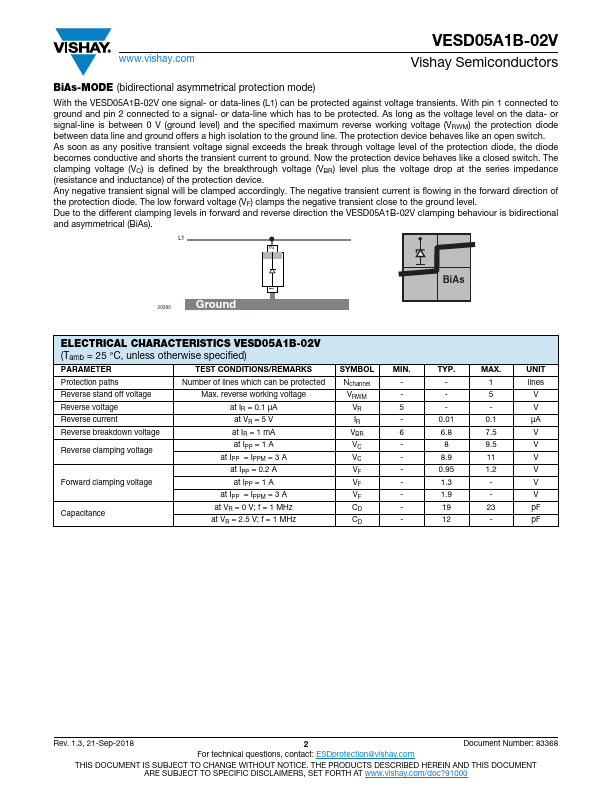 VESD05A1B-02V