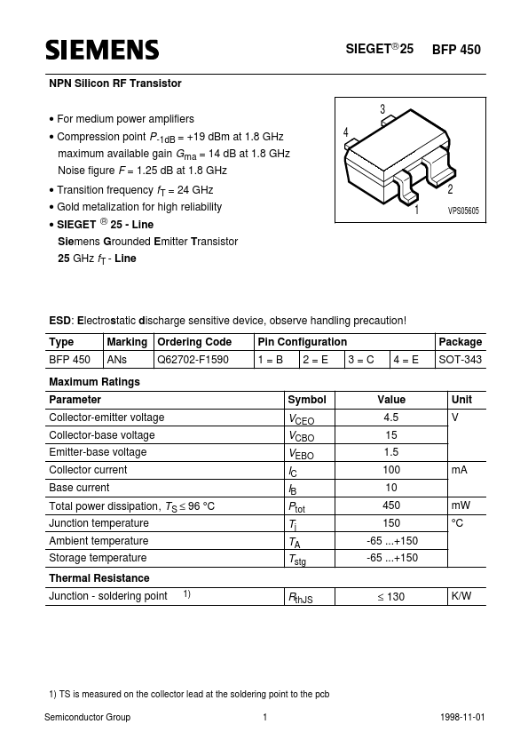 BFP450