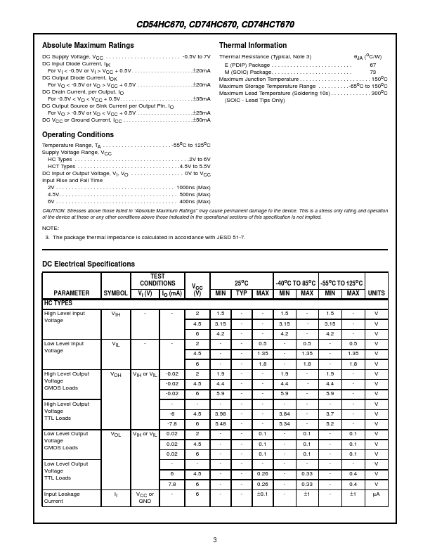 CD54HC670