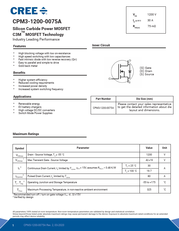 CPM3-1200-0075A