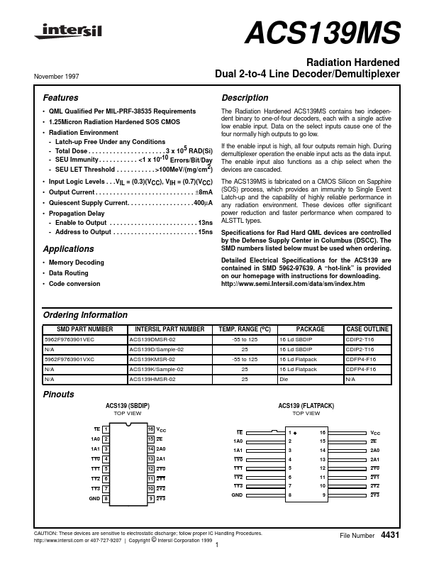 ACS139MS