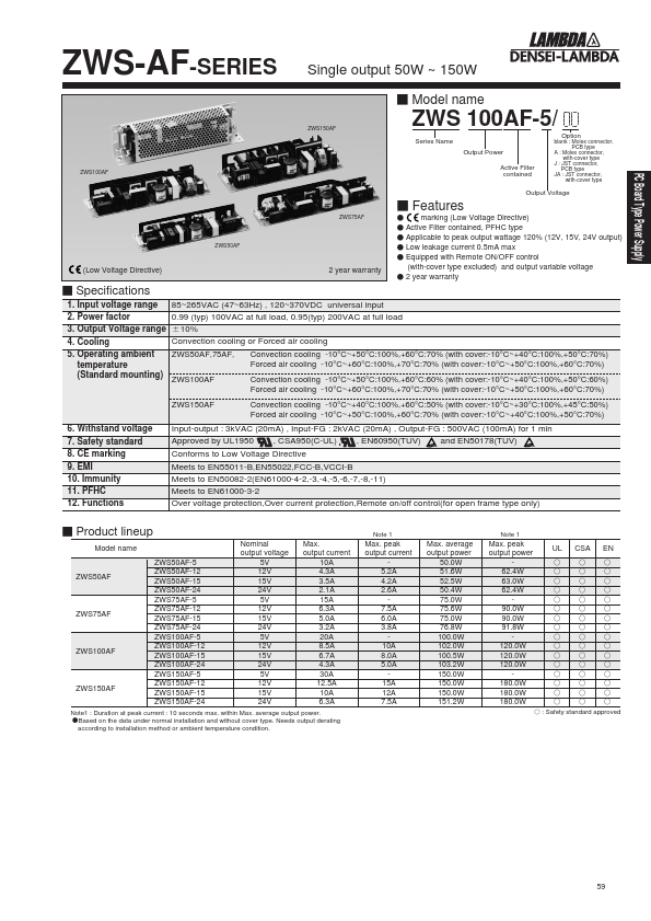 ZWS50