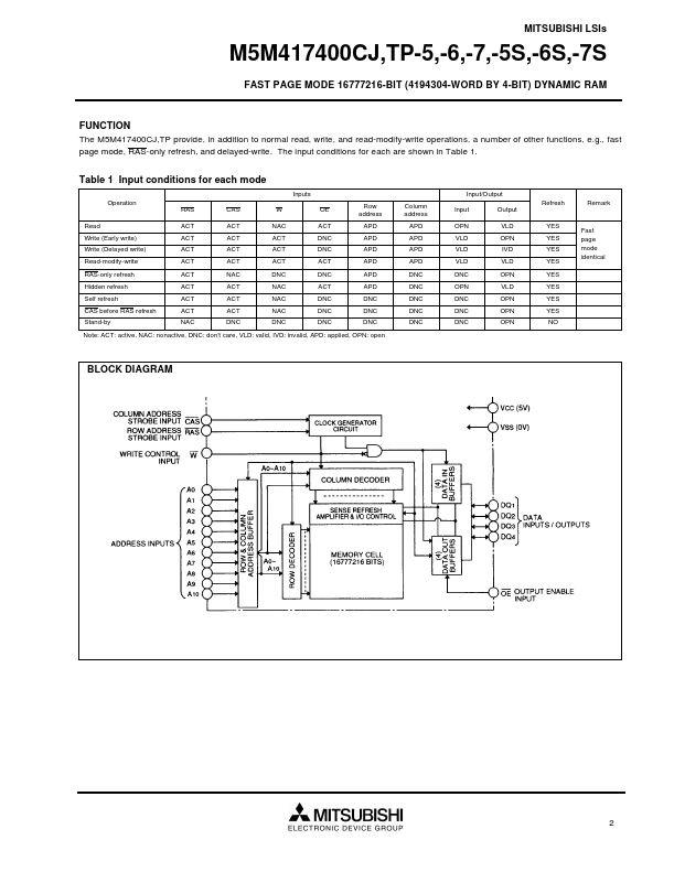 M5M417400CTP-6S