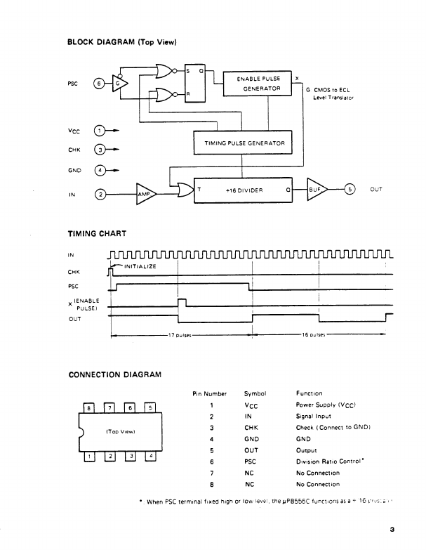 UPB556C