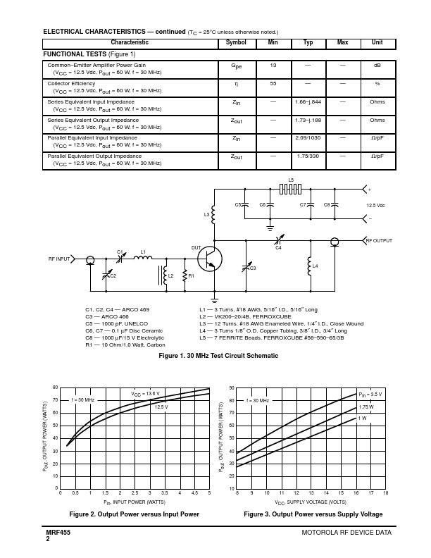 MRF455