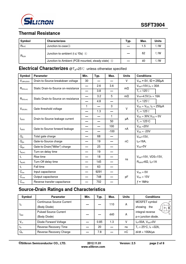 SSFT3904