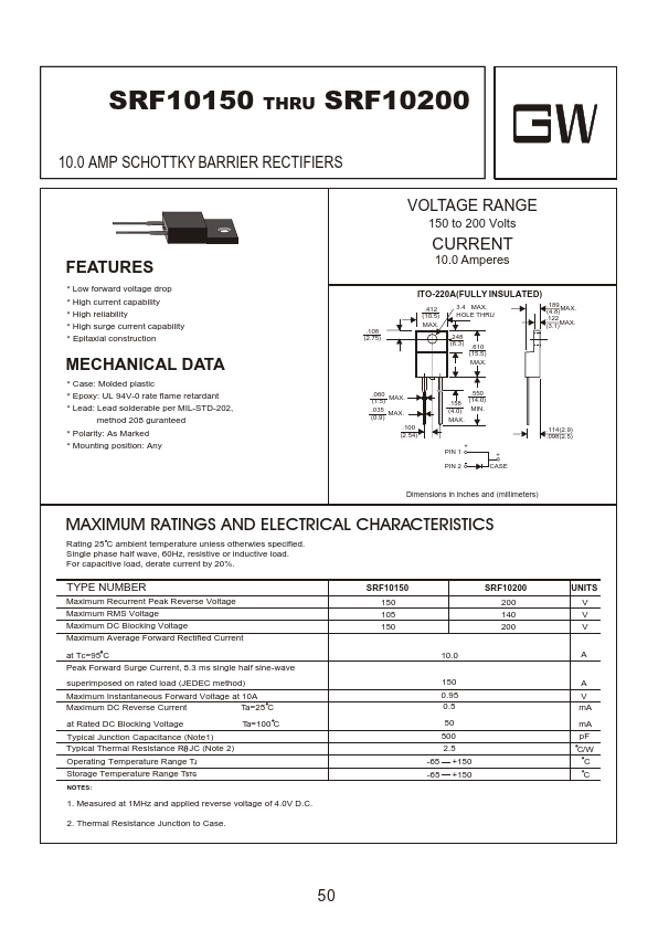 SRF10150