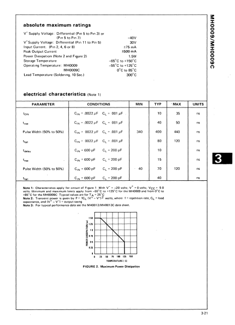 MH0009C