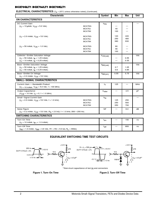 BCX70KLT1