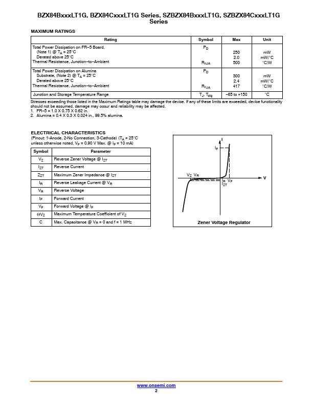 BZX84C5V6LT1G