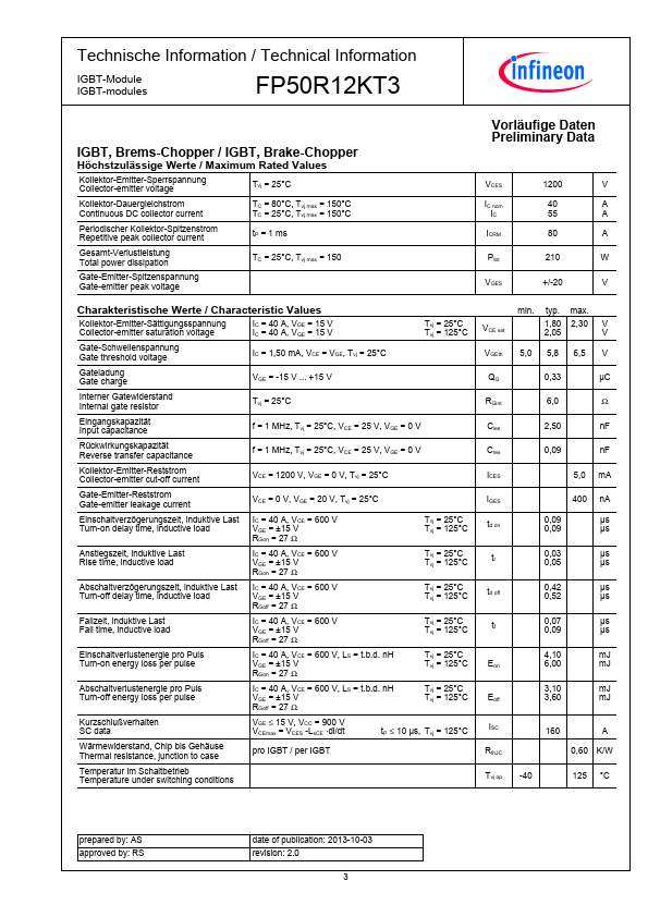 FP50R12KT3