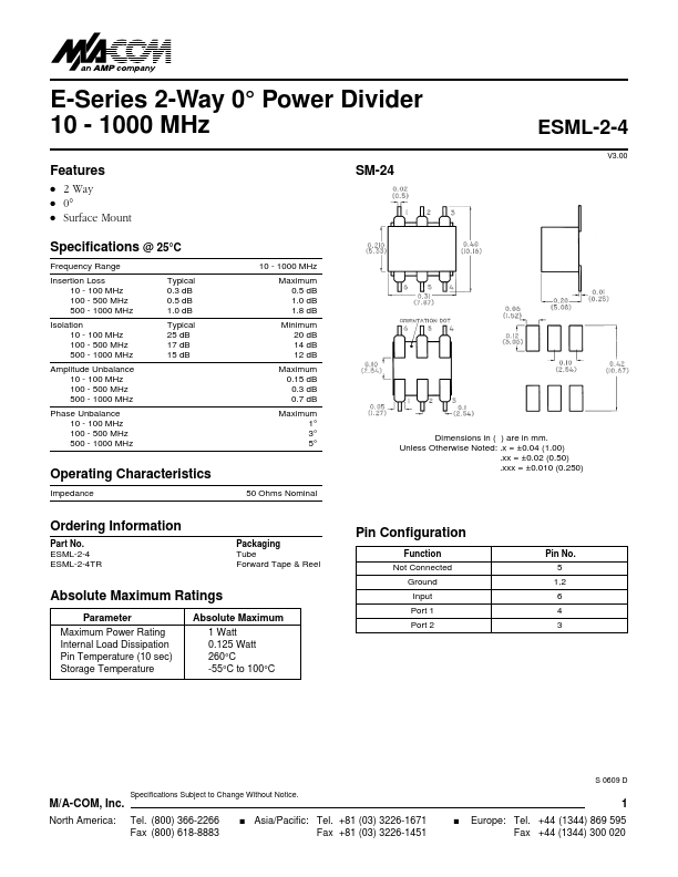 ESML-2-4