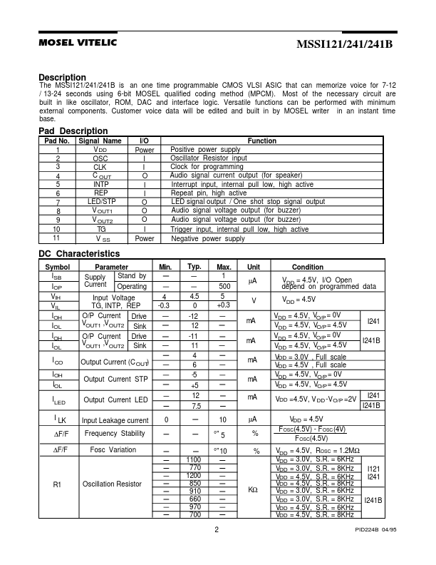 MSSI121