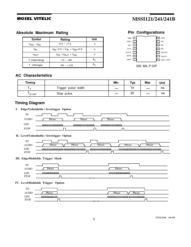 MSSI121