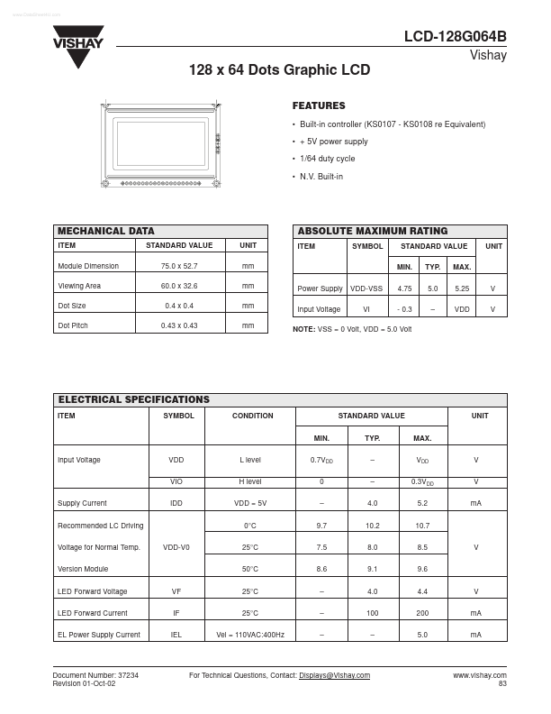 LCD-128G064B