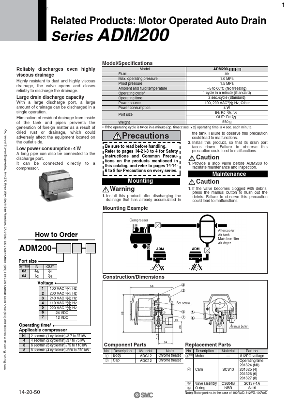 ADM200