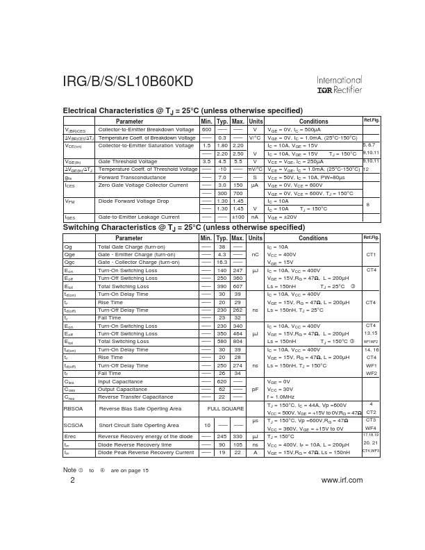 IRGS10B60KD