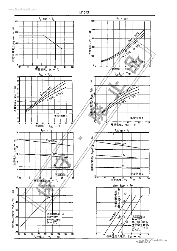 LA1222