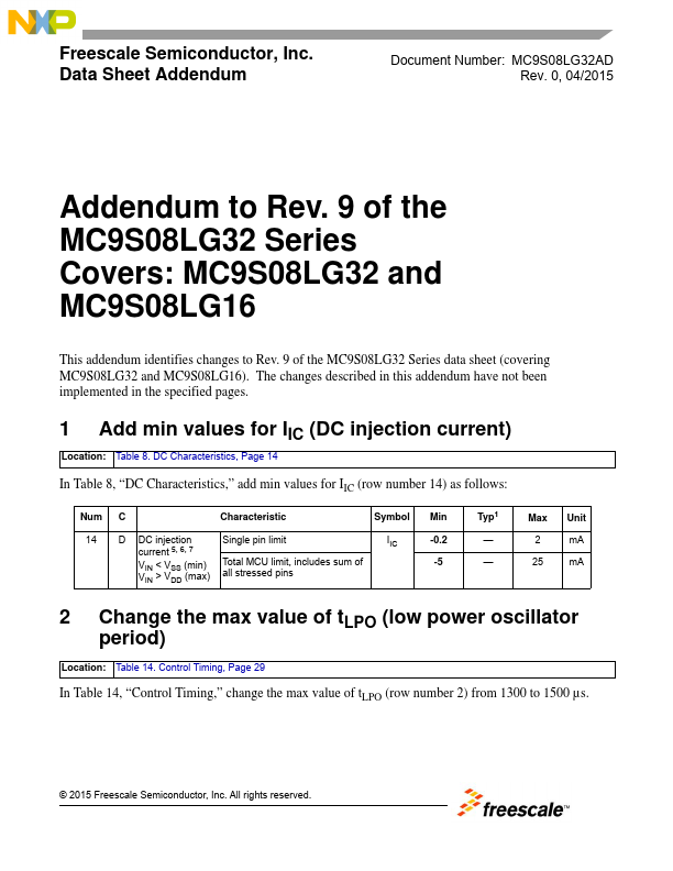 MC9S08LG16