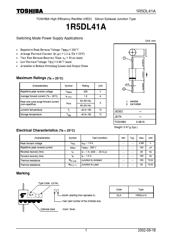 1R5DL41A