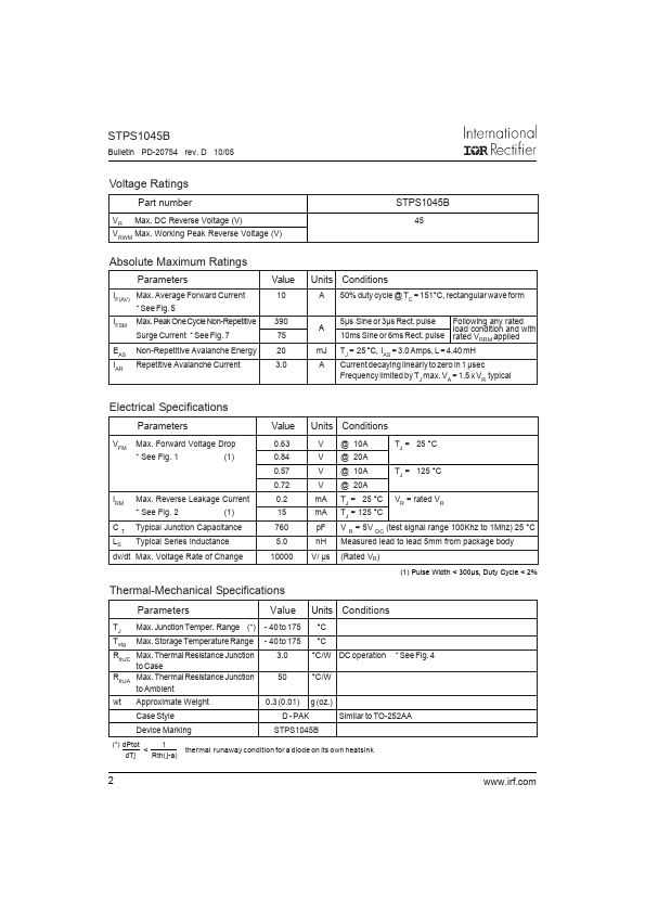 STPS1045B