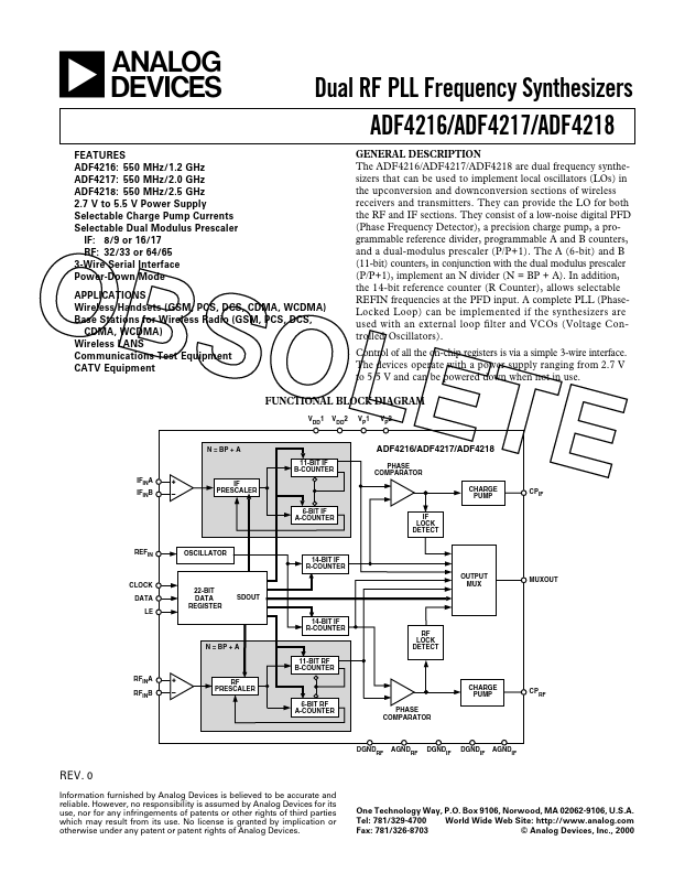 ADF4216