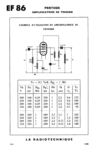 EF86