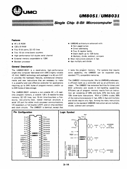 UM8031