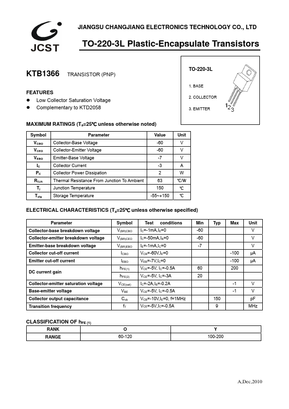 KTB1366