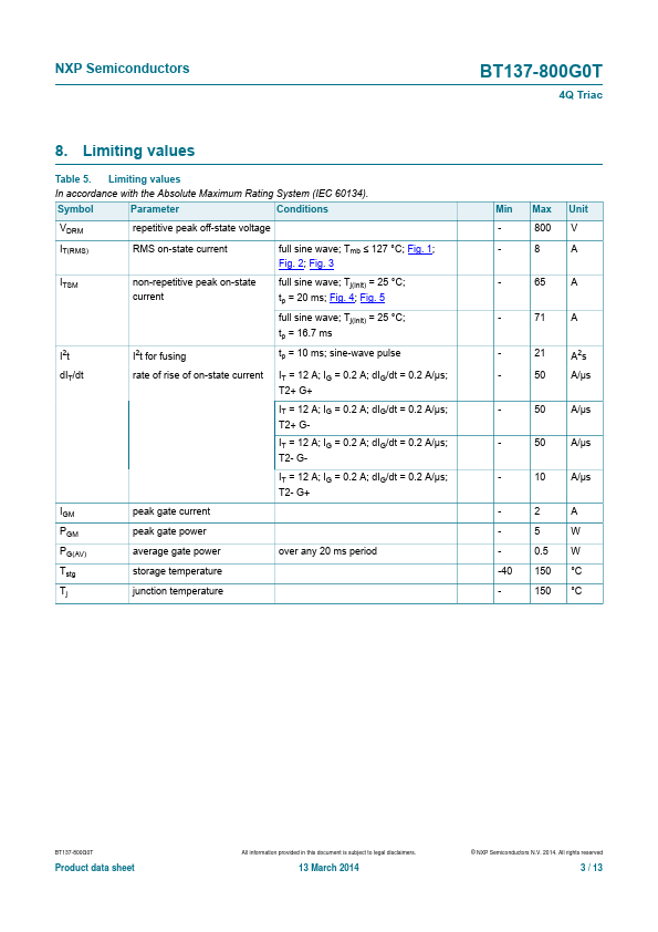 BT137-800G0T