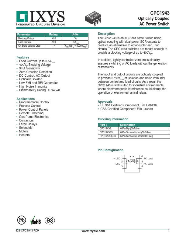 CPC1943GSTR