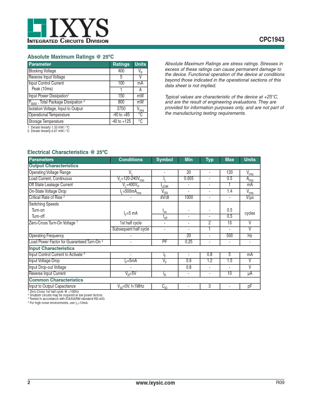 CPC1943GSTR