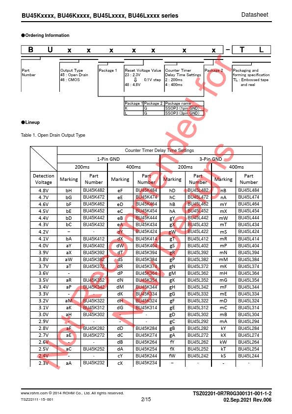 BU46K262