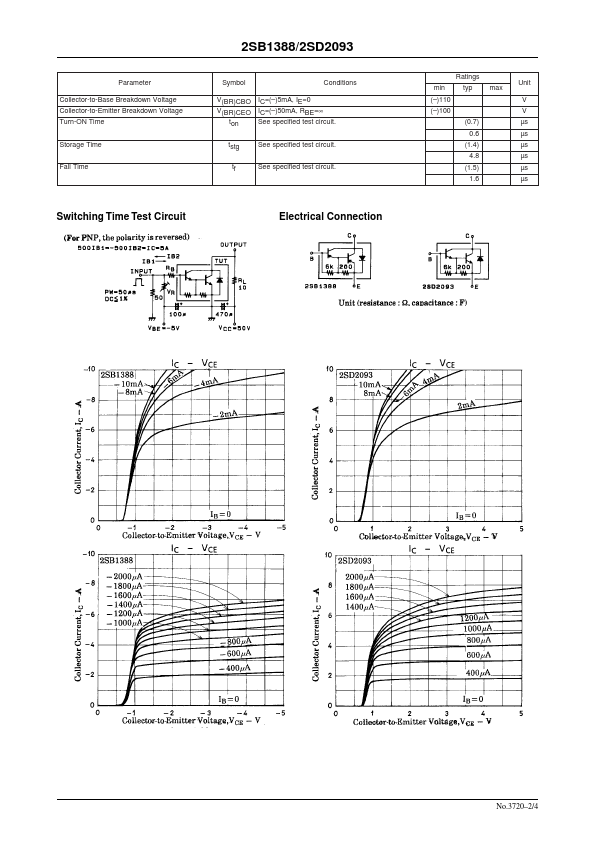 2SD2093