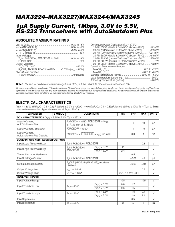 MAX3245