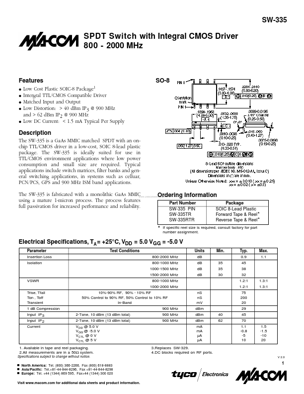 SW-335