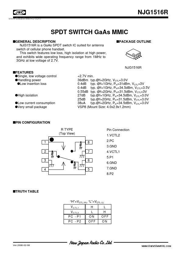 NJG1516R