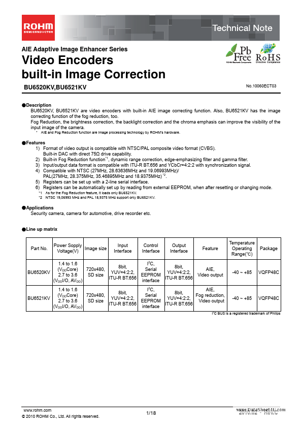 BU6521KV